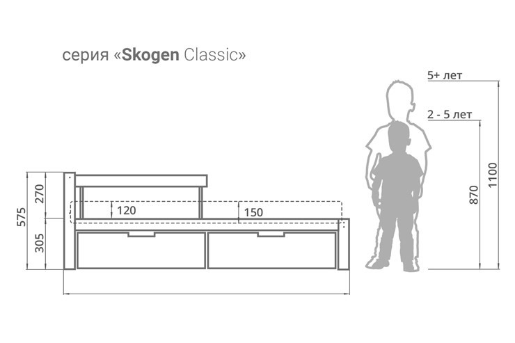 Кровать детская Skogen classic белая-лаванда в Нальчике - изображение 6