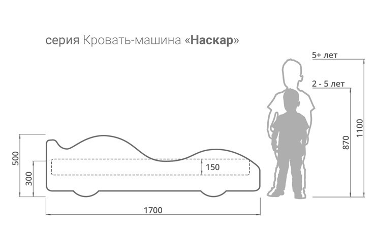 Кровать-машина детская ФСБ в Нальчике - изображение 3