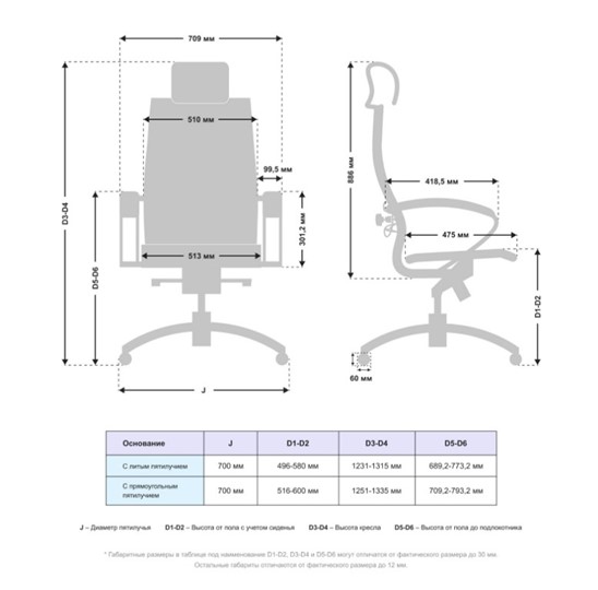 Офисное кресло Samurai K-2.051 MPES Молочный в Нальчике - изображение 4