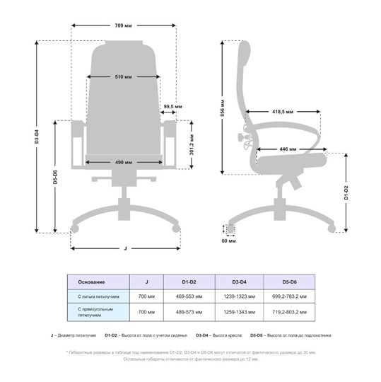Компьютерное кресло Samurai KL-1.041 MPES Белый в Нальчике - изображение 2