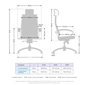 Компьютерное кресло Samurai KL-2.051 MPES Молочный в Нальчике - предосмотр 2