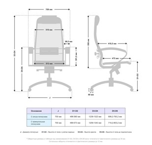 Кресло компьютерное Samurai S-1.041 MPES Черный плюс в Нальчике - предосмотр 4