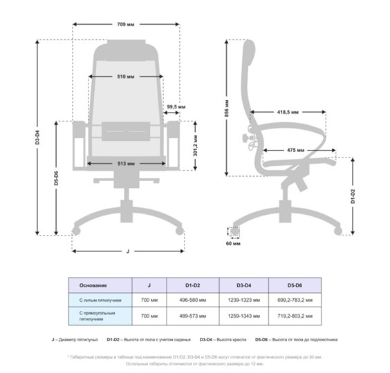 Кресло компьютерное Samurai S-1.041 MPES Черный плюс в Нальчике - изображение 4