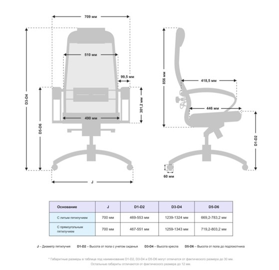 Кресло Samurai SL-1.041 MPES Белый в Нальчике - изображение 2