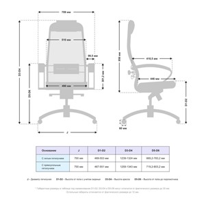Офисное кресло Samurai SL-1.041 MPES Молочный в Нальчике - предосмотр 2