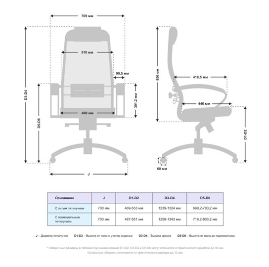 Офисное кресло Samurai SL-1.041 MPES Молочный в Нальчике - изображение 2