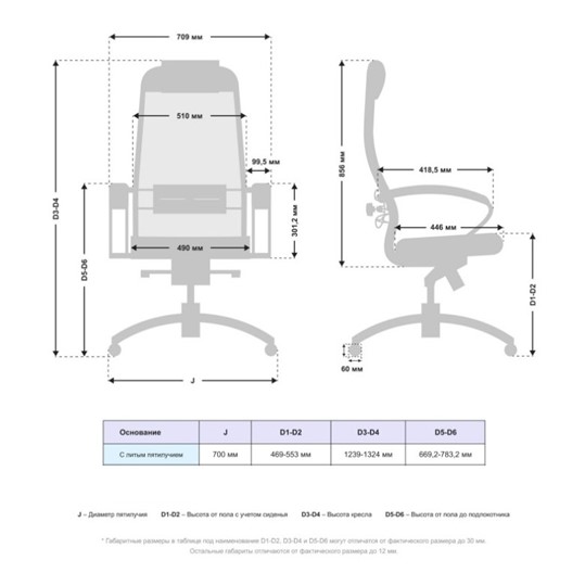 Кресло офисное Samurai SL-1.04 MPES Черный в Нальчике - изображение 2