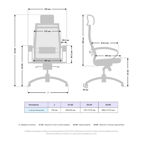 Офисное кресло Samurai SL-2.05 MPES Белый в Нальчике - изображение 2