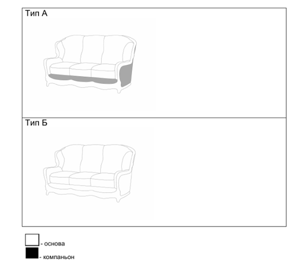 Прямой диван Сидней двухместный в Нальчике - изображение 4