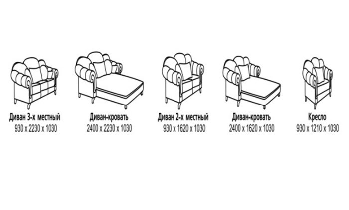 Малый диван Лувр, МД2 в Нальчике - изображение 3