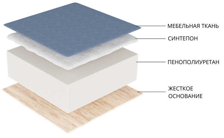 Прямой кухонный диван Деметра, Белый (экокожа) в Нальчике - изображение 6
