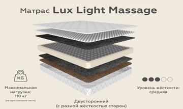 Матрас Lux Light Massage зима-лето 20 в Нальчике