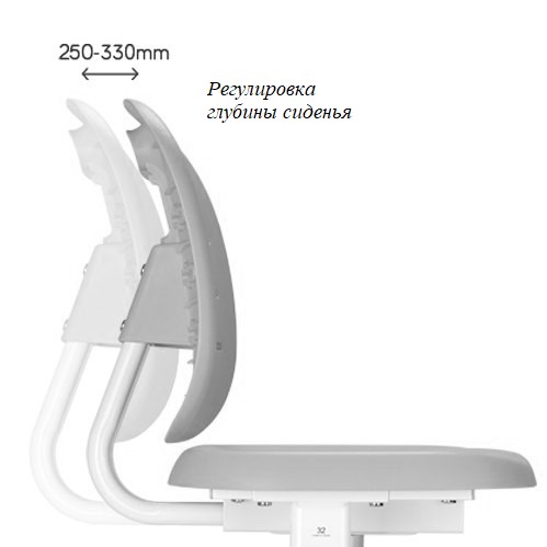 Растущая парта и стул Piccolino III Grey в Нальчике - изображение 1