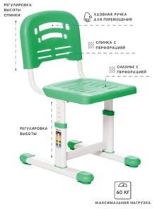 Растущая парта и растущий стул SET HOLTO-17А, зеленый в Нальчике - предосмотр 4