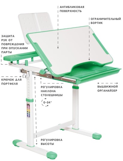 Растущая парта и растущий стул SET HOLTO-17А, зеленый в Нальчике - изображение 5